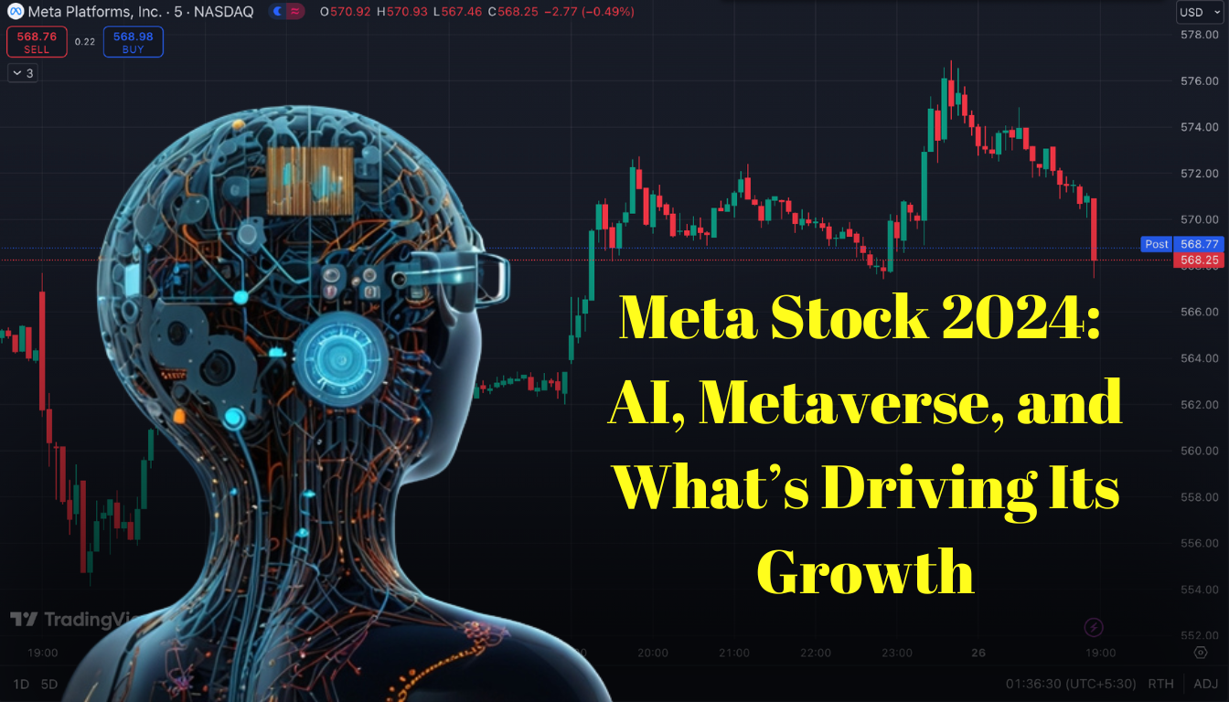 Meta Stock 2024: AI, Metaverse, and What’s Driving Its Growth